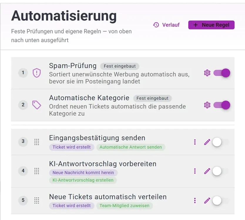Regelliste der Automatisierung in AccountDesk: Spam-Prüfung, automatische Kategorie, Eingangsbestätigung, KI-Antwortvorschlag und Ticket-Verteilung